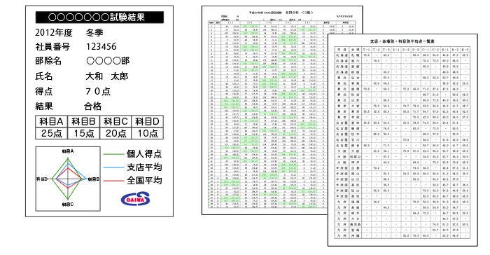 exam_index.jpg(2816 byte)